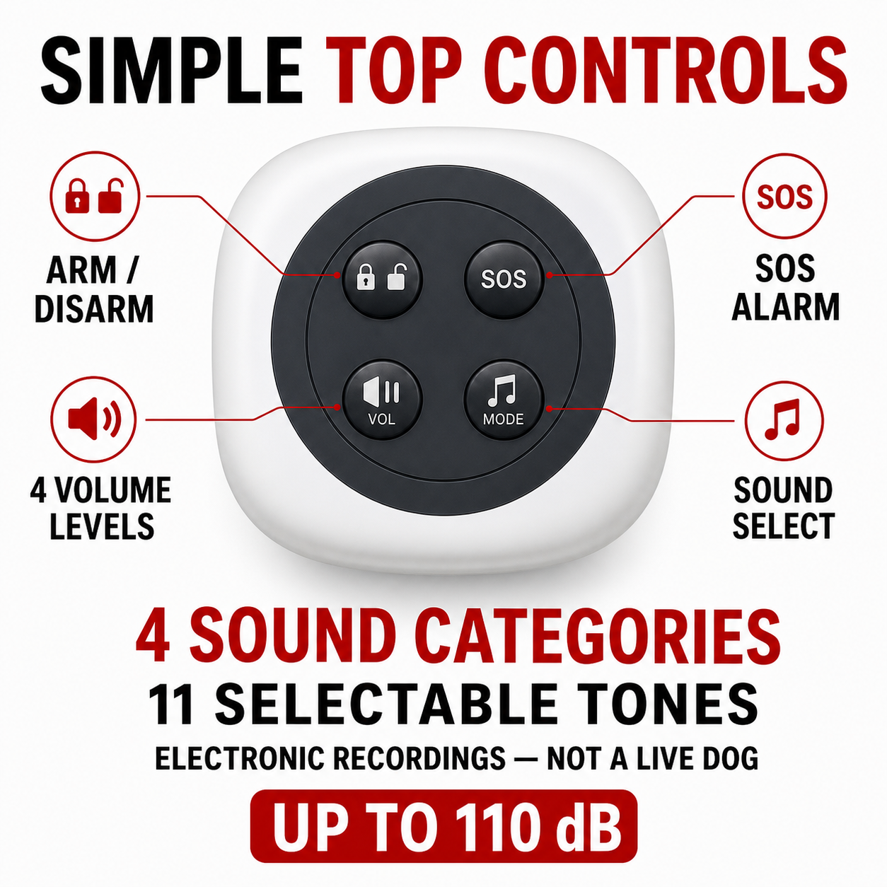 K9-Alert top control panel with four sound categories, 11 selectable tones, four volume levels, arming and SOS controls